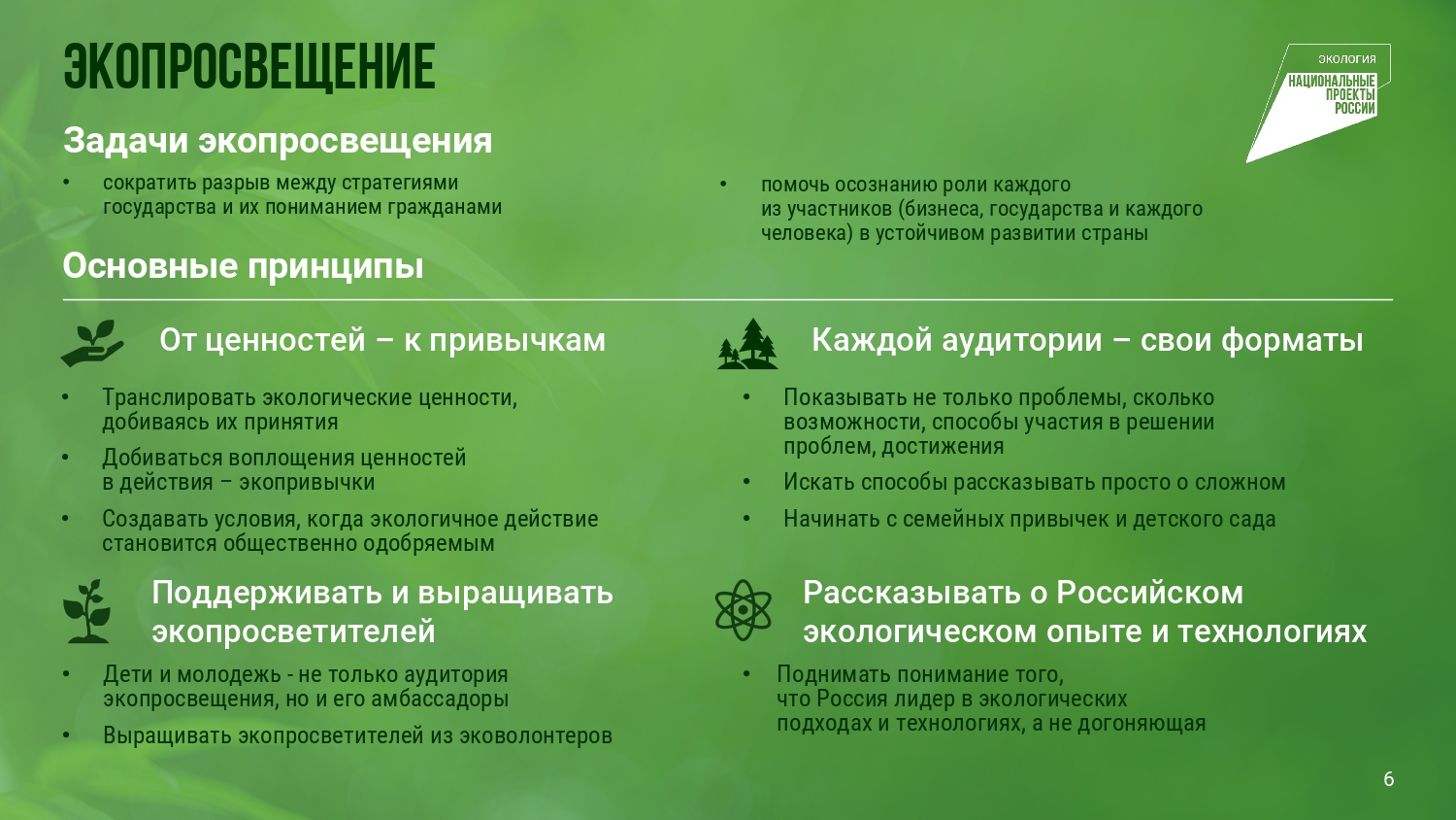 Экоповестка 2022-2023: Мода на ESG сменилась стратегией и образом жизни